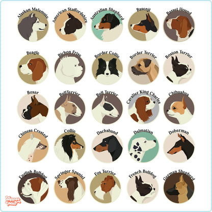 Breed Image Dad Mug