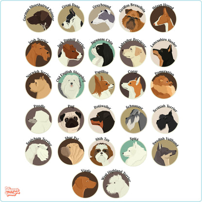 Breed Image Dad Mug