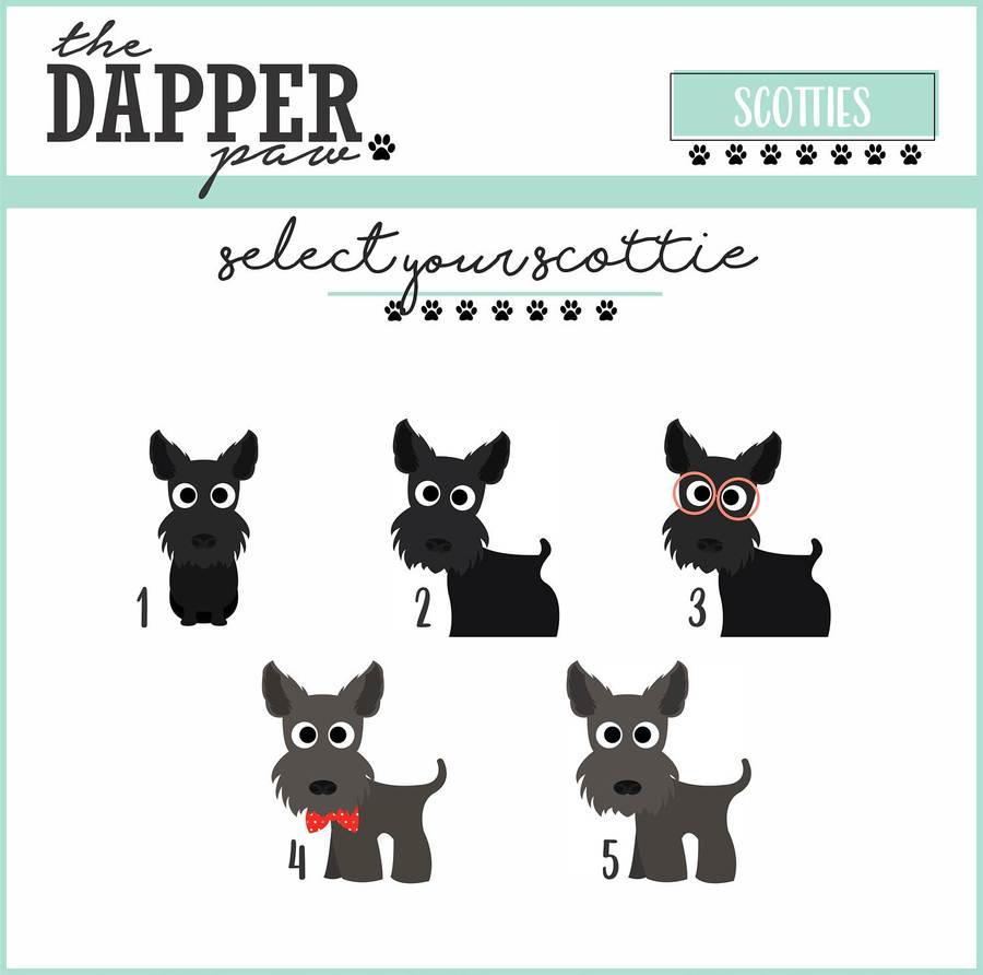 Scottish Terrier Mouse Pad - The Dapper Paw